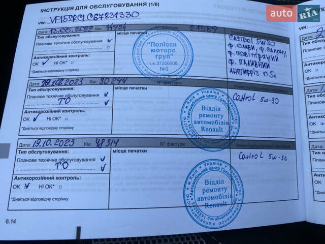 Білий Рено Сандеро СтепВей, об'ємом двигуна 1.46 л та пробігом 77 тис. км за 12900 $, фото 25 на Automoto.ua