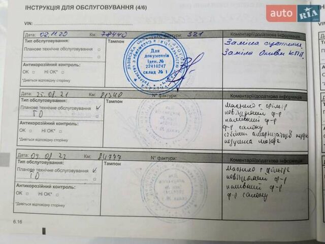 Червоний Рено Сандеро СтепВей, об'ємом двигуна 1.46 л та пробігом 95 тис. км за 8800 $, фото 52 на Automoto.ua