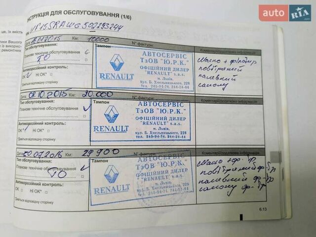 Червоний Рено Сандеро СтепВей, об'ємом двигуна 1.46 л та пробігом 95 тис. км за 8800 $, фото 49 на Automoto.ua