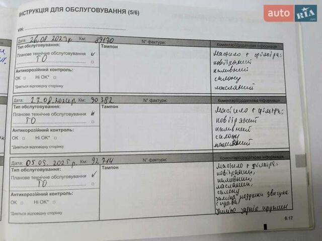 Червоний Рено Сандеро СтепВей, об'ємом двигуна 1.46 л та пробігом 95 тис. км за 8800 $, фото 53 на Automoto.ua