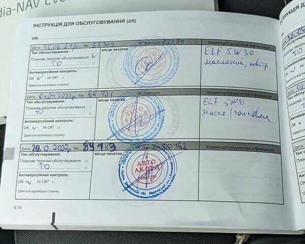 Красный Рено Сандеро СтэпВэй, объемом двигателя 1.46 л и пробегом 198 тыс. км за 9000 $, фото 55 на Automoto.ua