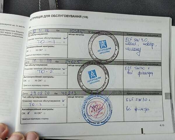Красный Рено Сандеро СтэпВэй, объемом двигателя 1.46 л и пробегом 198 тыс. км за 9000 $, фото 53 на Automoto.ua