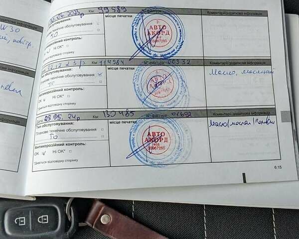 Красный Рено Сандеро СтэпВэй, объемом двигателя 1.46 л и пробегом 198 тыс. км за 9000 $, фото 54 на Automoto.ua