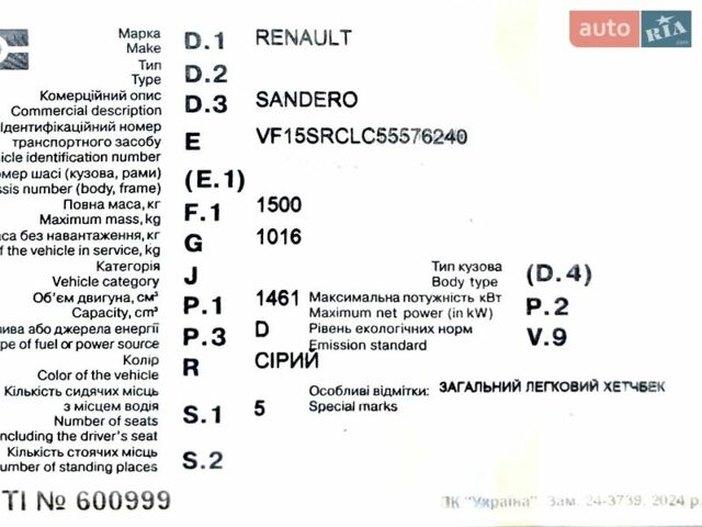 Серый Рено Сандеро СтэпВэй, объемом двигателя 1.46 л и пробегом 74 тыс. км за 8999 $, фото 1 на Automoto.ua