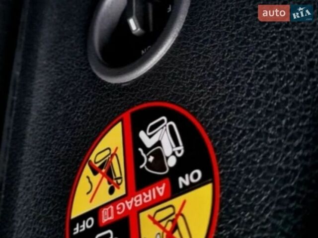 Сірий Рено Сандеро СтепВей, об'ємом двигуна 0.9 л та пробігом 59 тис. км за 10870 $, фото 73 на Automoto.ua