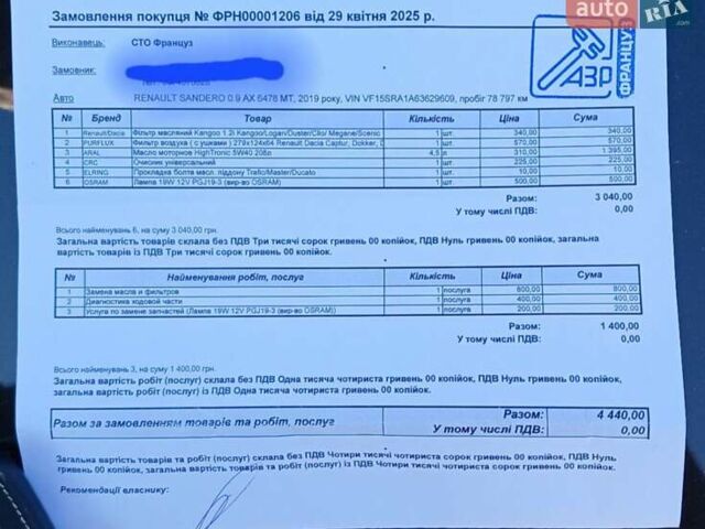 Синій Рено Сандеро СтепВей, об'ємом двигуна 0.9 л та пробігом 80 тис. км за 10500 $, фото 13 на Automoto.ua