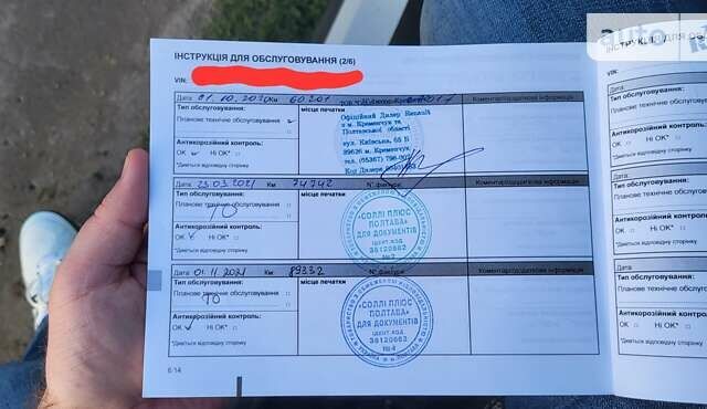 Белый Рено Сандеро, объемом двигателя 0.9 л и пробегом 103 тыс. км за 8500 $, фото 4 на Automoto.ua