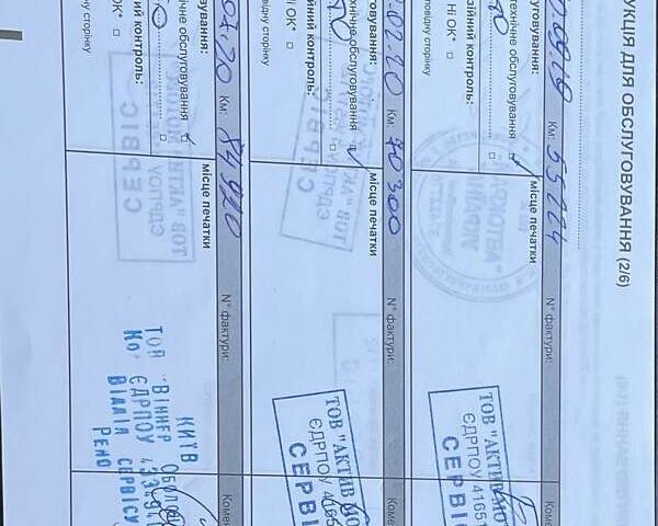 Білий Рено Сандеро, об'ємом двигуна 1.46 л та пробігом 130 тис. км за 8999 $, фото 39 на Automoto.ua