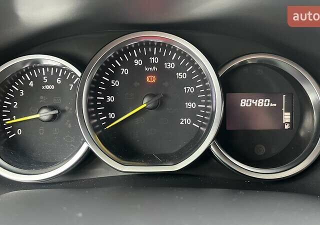 Білий Рено Сандеро, об'ємом двигуна 1.46 л та пробігом 80 тис. км за 8339 $, фото 13 на Automoto.ua