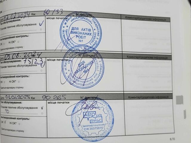 Белый Рено Сандеро, объемом двигателя 1 л и пробегом 93 тыс. км за 7990 $, фото 2 на Automoto.ua