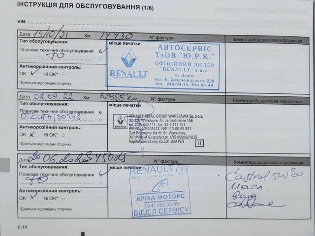 Белый Рено Сандеро, объемом двигателя 1 л и пробегом 93 тыс. км за 7990 $, фото 1 на Automoto.ua