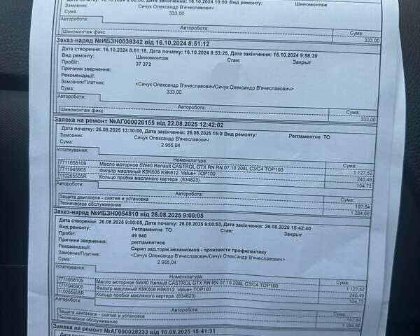 Білий Рено Сандеро, об'ємом двигуна 0.9 л та пробігом 53 тис. км за 9600 $, фото 27 на Automoto.ua