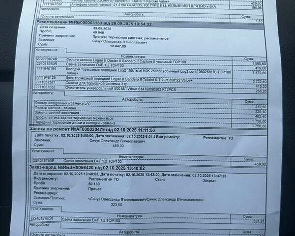 Білий Рено Сандеро, об'ємом двигуна 0.9 л та пробігом 53 тис. км за 9600 $, фото 23 на Automoto.ua
