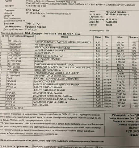 Білий Рено Сандеро, об'ємом двигуна 1.46 л та пробігом 17 тис. км за 13235 $, фото 10 на Automoto.ua