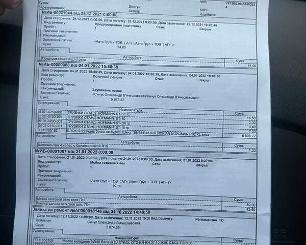 Білий Рено Сандеро, об'ємом двигуна 0.9 л та пробігом 53 тис. км за 9600 $, фото 25 на Automoto.ua