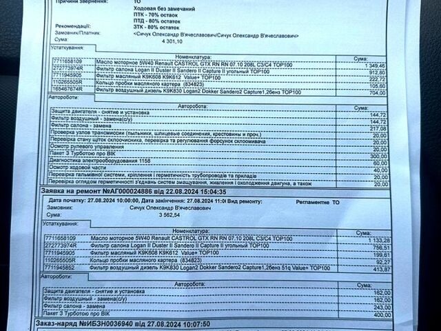 Білий Рено Сандеро, об'ємом двигуна 1 л та пробігом 53 тис. км за 9600 $, фото 10 на Automoto.ua
