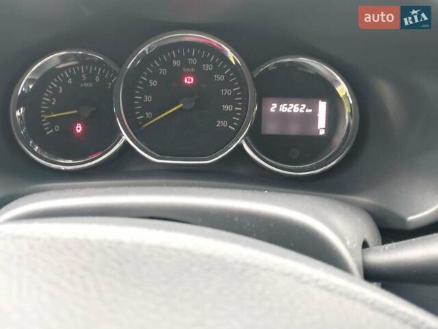 Красный Рено Сандеро, объемом двигателя 1.46 л и пробегом 216 тыс. км за 7700 $, фото 12 на Automoto.ua