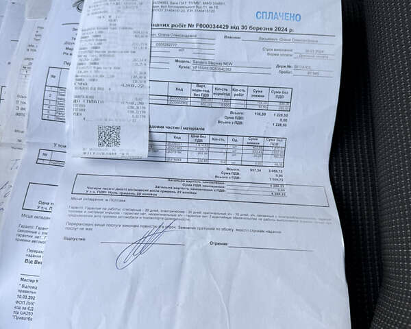 Красный Рено Сандеро, объемом двигателя 1.6 л и пробегом 88 тыс. км за 8799 $, фото 33 на Automoto.ua