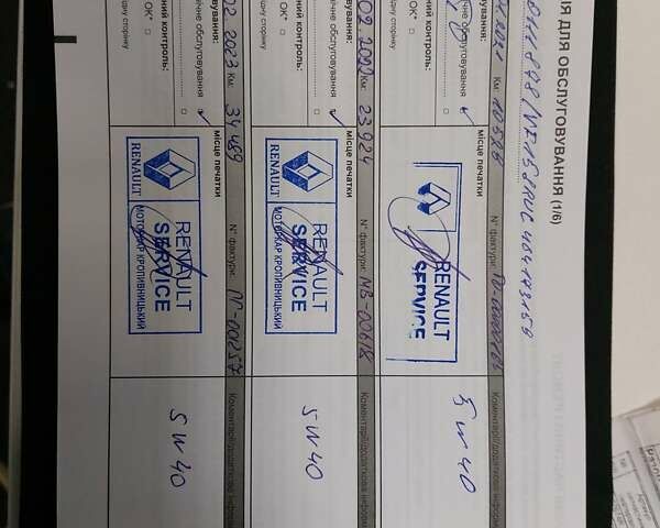 Рено Сандеро, об'ємом двигуна 1 л та пробігом 44 тис. км за 8228 $, фото 22 на Automoto.ua