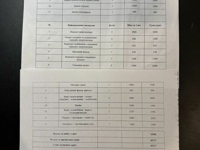 Сірий Рено Сандеро, об'ємом двигуна 1.2 л та пробігом 273 тис. км за 4686 $, фото 11 на Automoto.ua