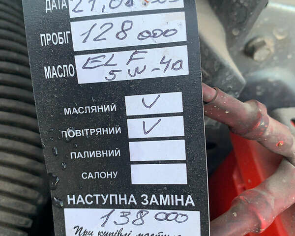 Синий Рено Сандеро, объемом двигателя 1.4 л и пробегом 130 тыс. км за 4150 $, фото 8 на Automoto.ua