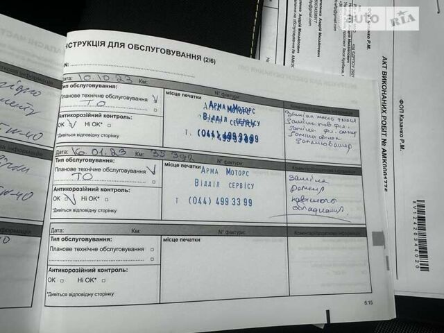 Синій Рено Сандеро, об'ємом двигуна 0.9 л та пробігом 38 тис. км за 11500 $, фото 40 на Automoto.ua