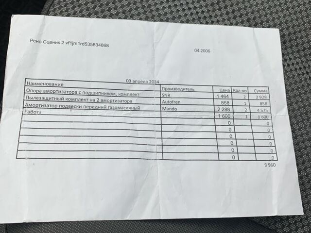 Рено Сценік II 2006 у Сумах на Automoto.ua Чорний Рено Сценік II, об'ємом двигуна 1.6 л та пробігом 240 тис. км за 4999 $, фото 17 на Automoto.ua