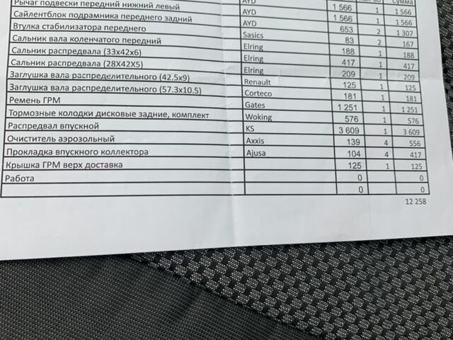 Рено Сценік II 2006 у Сумах на Automoto.ua Чорний Рено Сценік II, об'ємом двигуна 1.6 л та пробігом 240 тис. км за 4999 $, фото 13 на Automoto.ua