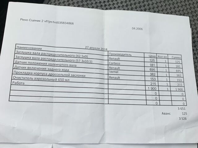 Рено Сценік II 2006 у Сумах на Automoto.ua Чорний Рено Сценік II, об'ємом двигуна 1.6 л та пробігом 240 тис. км за 4999 $, фото 16 на Automoto.ua