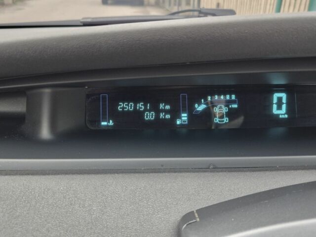 Черный Рено Сценик II, объемом двигателя 1.5 л и пробегом 215 тыс. км за 5000 $, фото 4 на Automoto.ua