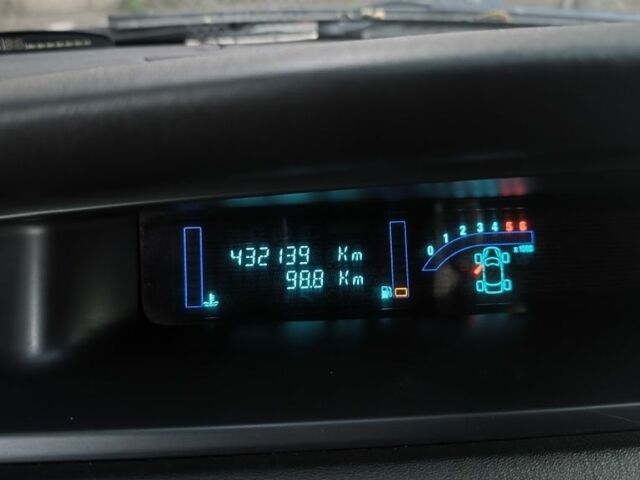 Серый Рено Сценик II, объемом двигателя 1.9 л и пробегом 432 тыс. км за 3971 $, фото 5 на Automoto.ua