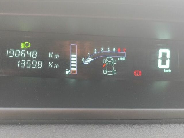 Зеленый Рено Сценик II, объемом двигателя 0 л и пробегом 190 тыс. км за 4700 $, фото 5 на Automoto.ua