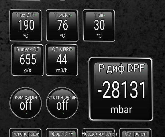 Коричневий Рено Сценік III, об'ємом двигуна 1.5 л та пробігом 207 тис. км за 8300 $, фото 1 на Automoto.ua