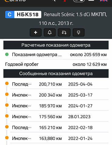 Белый Рено Сценик, объемом двигателя 1.5 л и пробегом 207 тыс. км за 7500 $, фото 37 на Automoto.ua