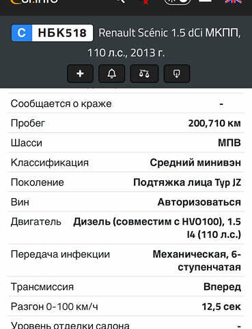 Белый Рено Сценик, объемом двигателя 1.5 л и пробегом 207 тыс. км за 7500 $, фото 36 на Automoto.ua