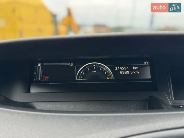 Білий Рено Сценік, об'ємом двигуна 1.46 л та пробігом 210 тис. км за 9299 $, фото 18 на Automoto.ua