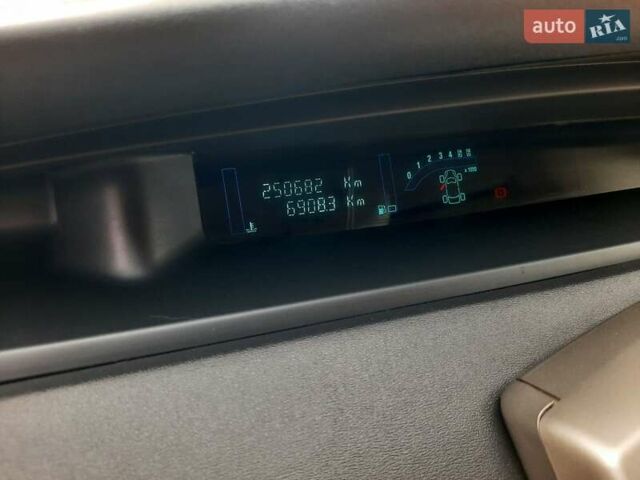 Бежевий Рено Сценік, об'ємом двигуна 1.5 л та пробігом 250 тис. км за 5555 $, фото 51 на Automoto.ua