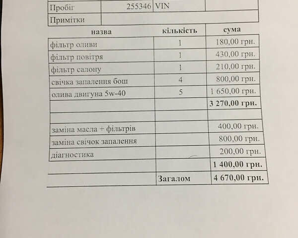 Чорний Рено Сценік, об'ємом двигуна 0 л та пробігом 256 тис. км за 6100 $, фото 16 на Automoto.ua