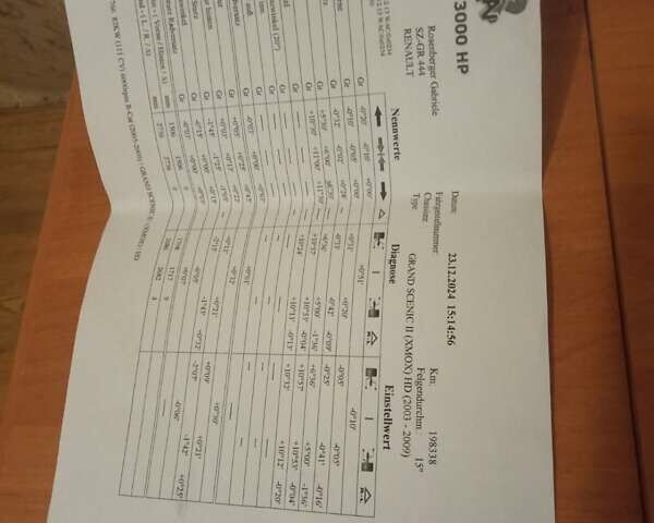 Чорний Рено Сценік, об'ємом двигуна 1.6 л та пробігом 200 тис. км за 5399 $, фото 36 на Automoto.ua