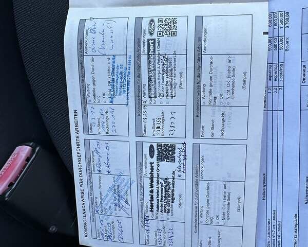 Черный Рено Сценик, объемом двигателя 1.6 л и пробегом 186 тыс. км за 5450 $, фото 32 на Automoto.ua