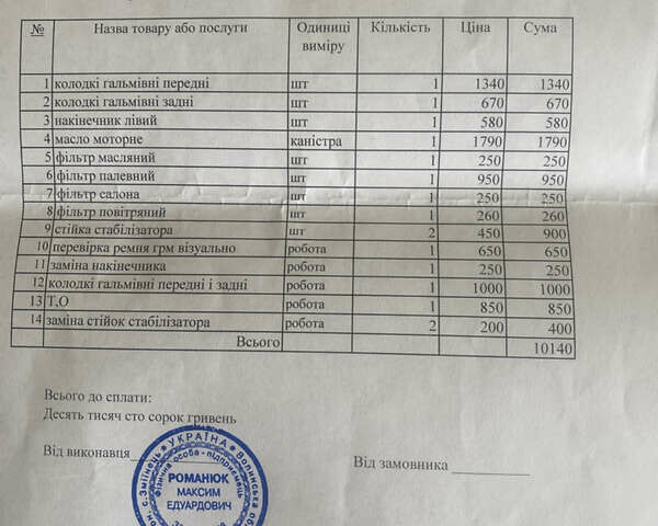 Рено Сценик 2013 в Луцке на Automoto.ua Черный Рено Сценик, объемом двигателя 1.46 л и пробегом 108 тыс. км за 10500 $, фото 16 на Automoto.ua
