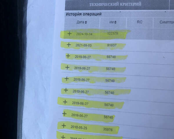 Коричневый Рено Сценик, объемом двигателя 1.46 л и пробегом 122 тыс. км за 11300 $, фото 20 на Automoto.ua