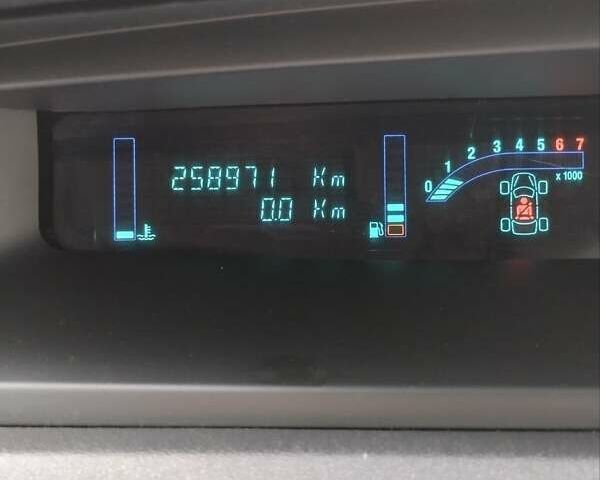 Красный Рено Сценик, объемом двигателя 1.6 л и пробегом 259 тыс. км за 4200 $, фото 26 на Automoto.ua