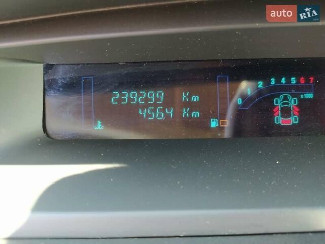 Красный Рено Сценик, объемом двигателя 1.6 л и пробегом 239 тыс. км за 5300 $, фото 11 на Automoto.ua