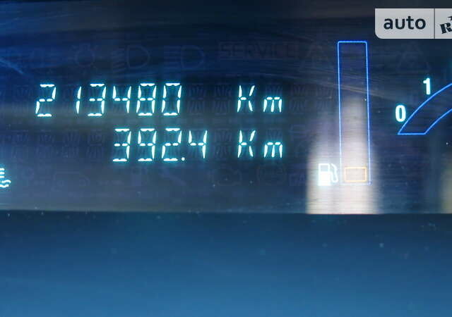 Червоний Рено Сценік, об'ємом двигуна 1.6 л та пробігом 213 тис. км за 4699 $, фото 39 на Automoto.ua