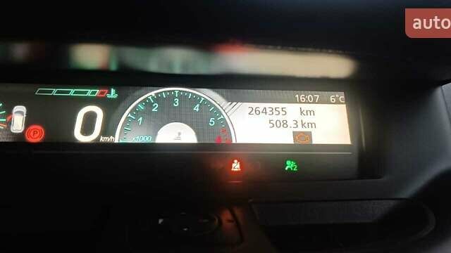 Красный Рено Сценик, объемом двигателя 1.87 л и пробегом 264 тыс. км за 8300 $, фото 2 на Automoto.ua