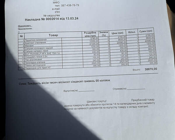 Красный Рено Сценик, объемом двигателя 1.46 л и пробегом 202 тыс. км за 14500 $, фото 64 на Automoto.ua