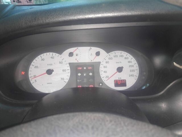 Серый Рено Сценик, объемом двигателя 0 л и пробегом 3 тыс. км за 2200 $, фото 4 на Automoto.ua