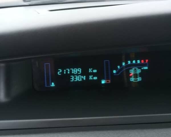 Сірий Рено Сценік, об'ємом двигуна 1.6 л та пробігом 217 тис. км за 3750 $, фото 1 на Automoto.ua