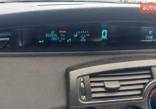 Серый Рено Сценик, объемом двигателя 1.46 л и пробегом 355 тыс. км за 3200 $, фото 10 на Automoto.ua